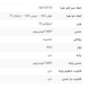 میز گروهی ارگوت