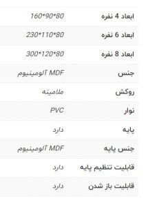 میز کنفرانس ارگوت